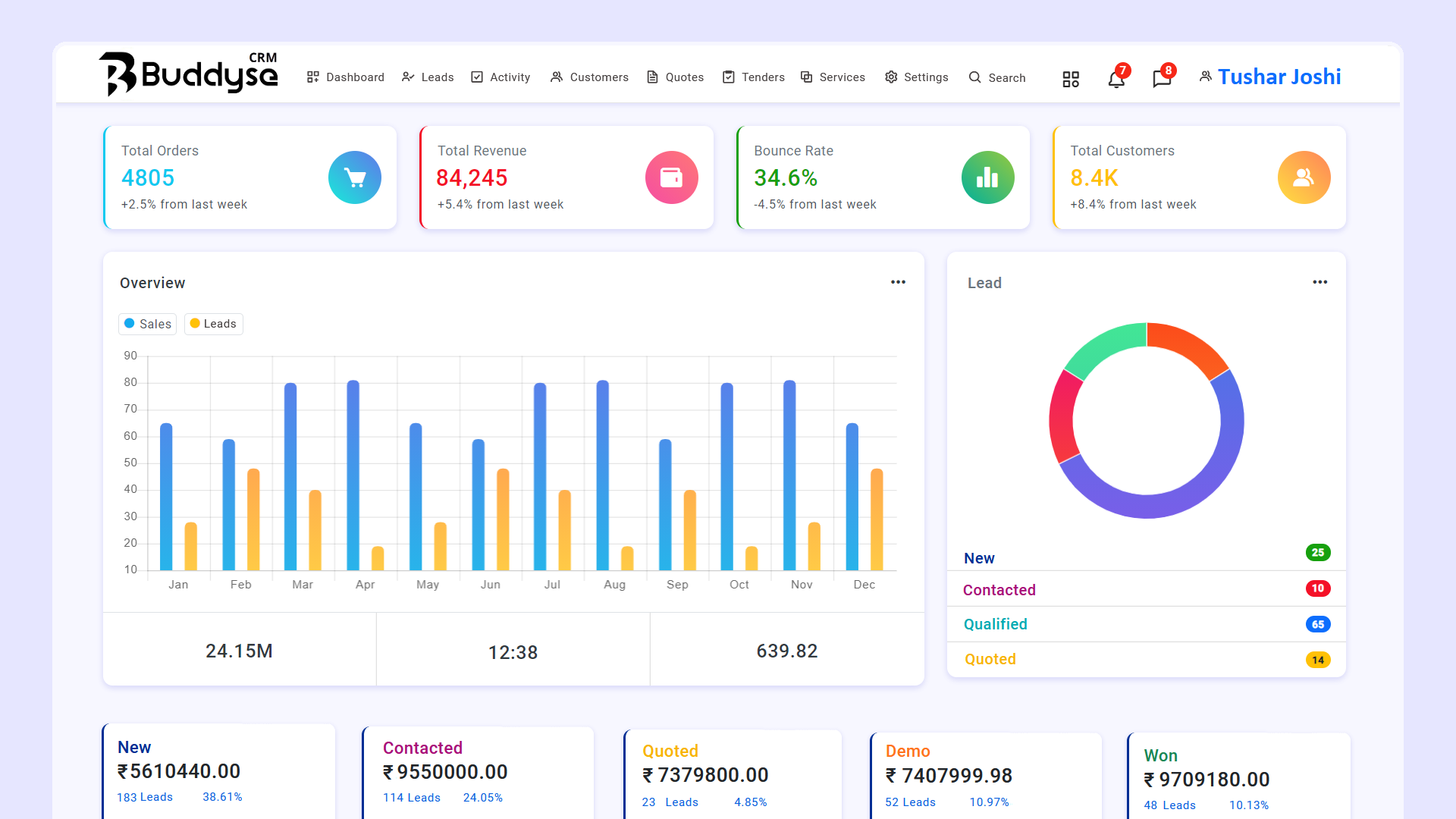 3_webbuddyse-crm